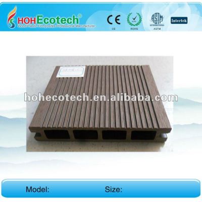 Anti-UV water-proof wood plastic composite outdoor decking board (CE ROHS)