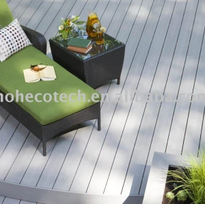 wpc ecotech composite decking, CE, ROHS, ISO9001,ISO14001)