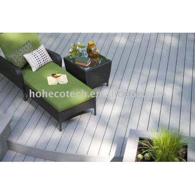 wpc ecotech composite decking, CE, ROHS, ISO9001,ISO14001)