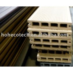木製のプラスチックdeckingの床安全なパッキング床