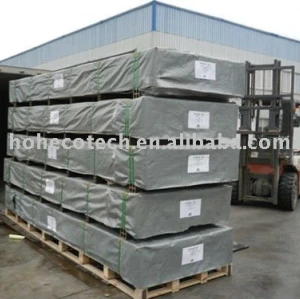 wpc ecotech composite decking, CE, ROHS, ISO9001,ISO14001)