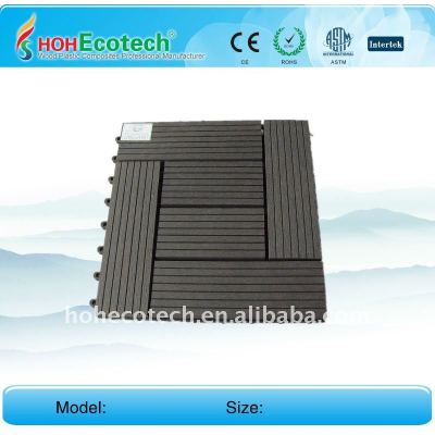 (high quality)WPC sauna board