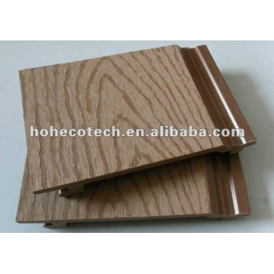 factory price wpc composite wall panels (Passed CE, ROHS, ASTM,ISO9001,ISO14001, Intertek)