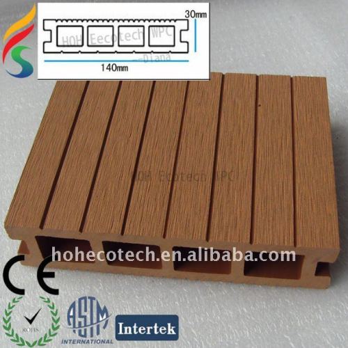 plancher/decking composés en plastique imperméables à l'eau