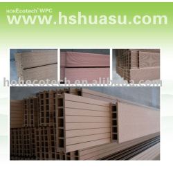 wpcのdeckingCE/ISO9001/ISO14001/Intertek