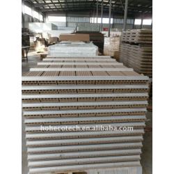 WPCの/fence板wpcのdeckingを囲う木製のプラスチック合成のdeckingかフロアーリング160x25mmのwpc