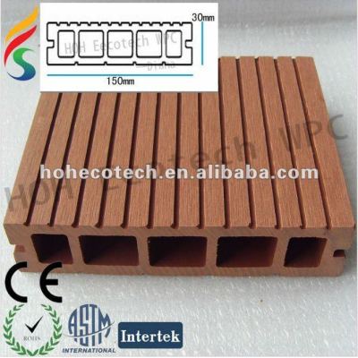 Terrassen deck(WPC Profiles)