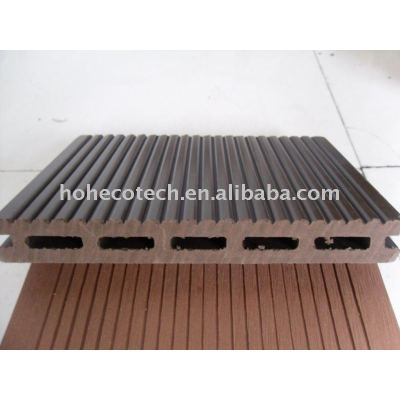 custom-length New technology products WPC Outdoor Decking,different TYPES WPC Flooring