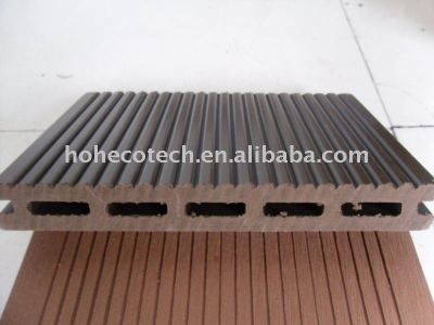 custom-length New technology products WPC Outdoor Decking,different TYPES WPC Flooring