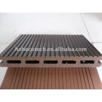 custom-length New technology products WPC Outdoor Decking,different TYPES WPC Flooring