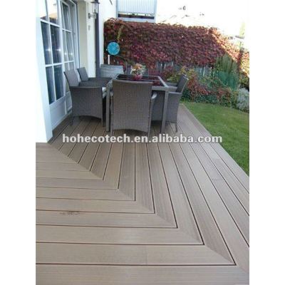 outdoor decking planks-WPC