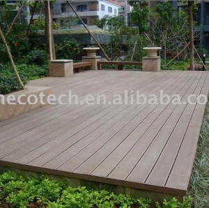 Decking - popolari esterno wpc scherma - ce