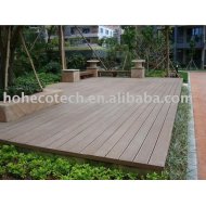 decking普及したWPCの屋外の囲セリウム