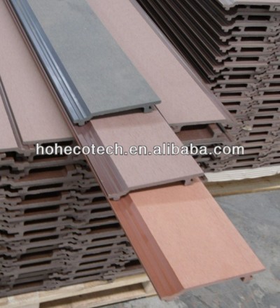 Eco-friendly popular plastic wood composite wall cladding/outdoor wall