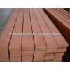 Wood polymer composite -wpc