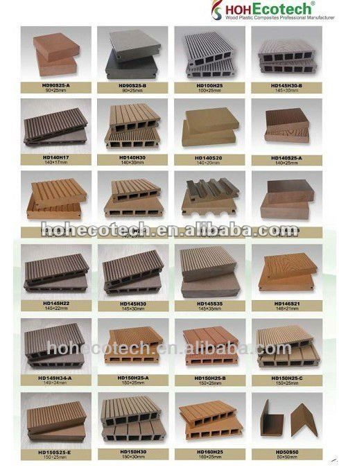 plastic wood outdoor decorative wall cladding/weather board