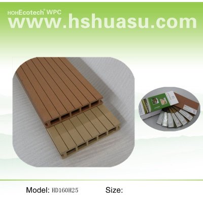 Waterproof Decking--WPC