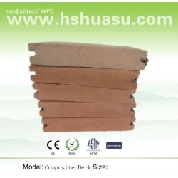 木製のプラスチック合成の床板