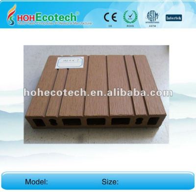 Anti-UV water-proof wood plastic composite decking board (CE ROHS)