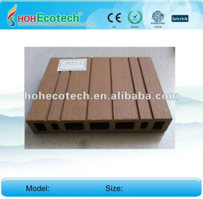 Anti-UV water-proof wood plastic composite decking board (CE ROHS)