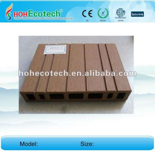 Anti-UV water-proof wood plastic composite decking board (CE ROHS)