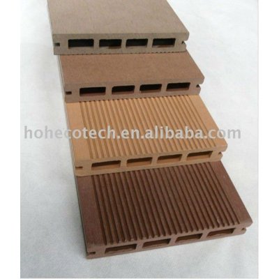 Anti-aging wpc outdoor flooring