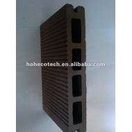 HOHEcotech WPCのdeckingの床