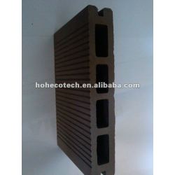 HOHEcotech WPCのdeckingの床