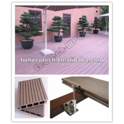 Synthetic durable Project Decking WPC