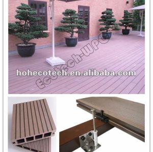 Synthetic durable Project Decking WPC