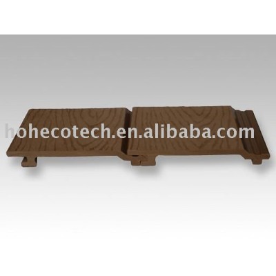 Popular wpc wall panel