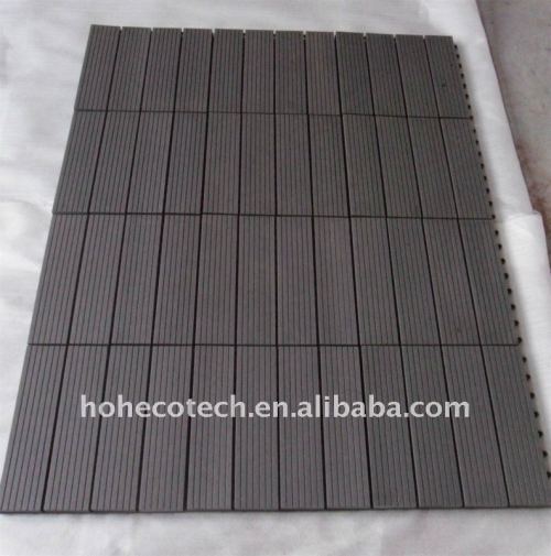 Eco-friendly WPC outdoor decking