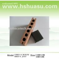 wpcの屋外のdecking (ISO9001、ISO14001、ROHSのセリウム)