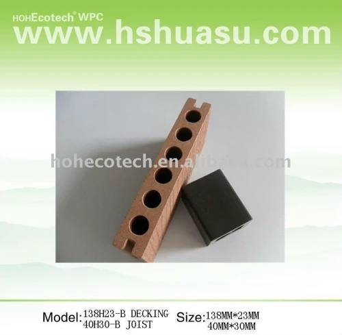 decking extérieur de wpc (ISO9001, ISO14001, ROHS, CE)