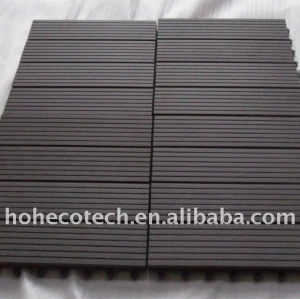 PE/WPC profiles---waterproof