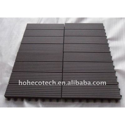 PE/WPC profiles---waterproof