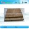 Anti-UV water-proof wood plastic composite decking (CE ROHS)