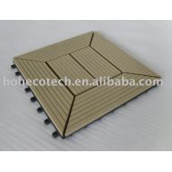 木製のプラスチック合成のdeckingまたは床のタイル容易な取付け