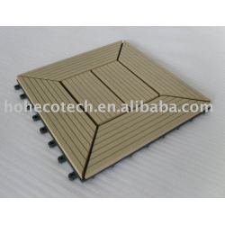木製のプラスチック合成のdeckingまたは床のタイル容易な取付け