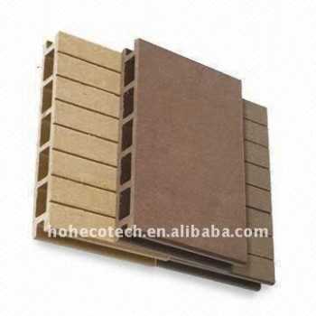 Decking de Decking en bambou extérieur populaire/plancher composés en plastique en bois (CE, ROHS, ASTM, ISO9001, ISO14001, Intertek)