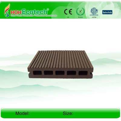 WPC (ROHS)board Decking