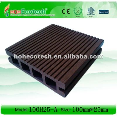 wpc decking floor/composite floor--Huangshan Huasu