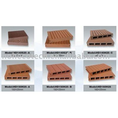Popular wpc flooring board