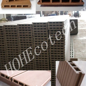 popular WPC outdoor decking/flooring-CE