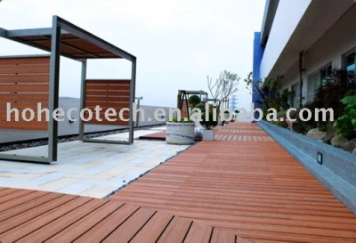 vendita calda di alta qualità di decking