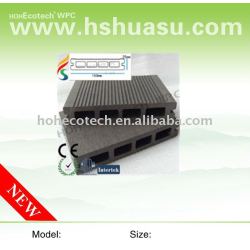 WPCのDecking、セリウム、ISO9001、ISO14001approved
