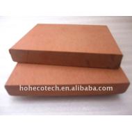 HDPE WPCの景色のDecking