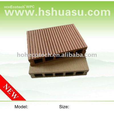 HOT!!! WPC composite ecotech Decking, CE. ASTM,ROHS,ISO9001,ISO14001