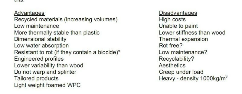 WPC addvantage and disadvantage.jpg