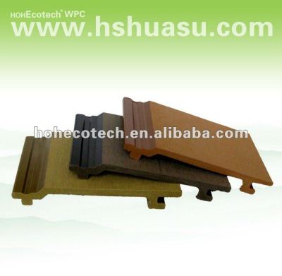 Waterproof Outdoor Wall Panel/Cladding/sliding panel